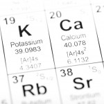 Periodic table detail for the elements Potassium and Calcium. Image uses an altered public domain periodic table as the source document. Part of a series covering all the elements